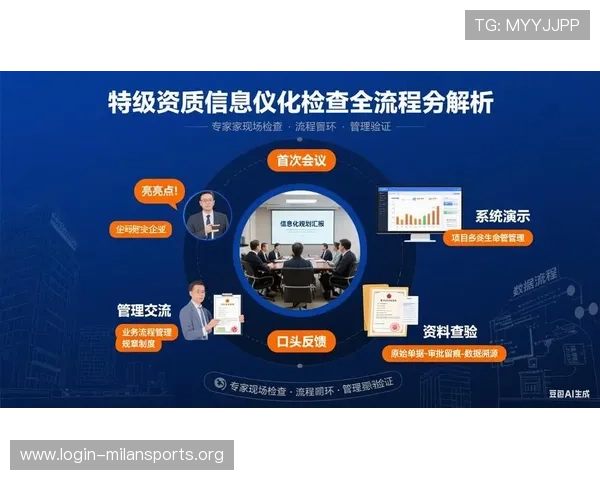 米兰平台登录账号安全保护措施及密码重置流程