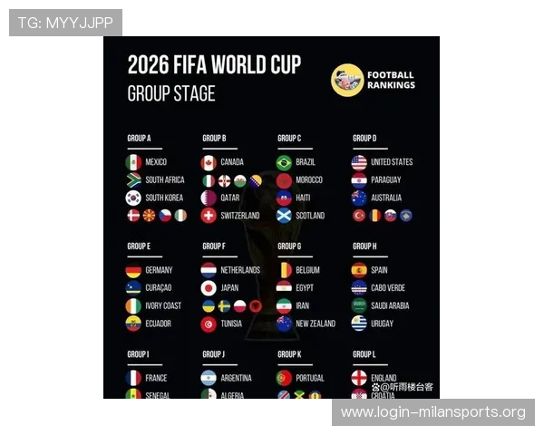 挪威VS法国世界杯赛程安排及比赛时间预测全面解析